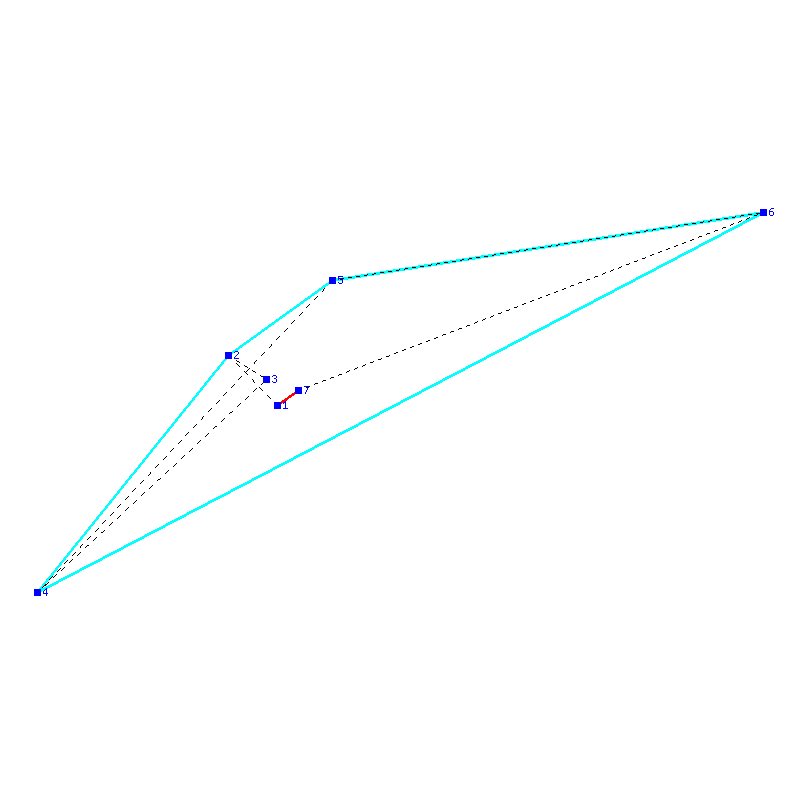 Flugauswertung